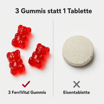 3 Gummis statt 1 Tablette